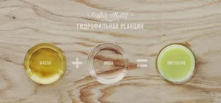 Hogyan kell használni egy hidrofil olaj