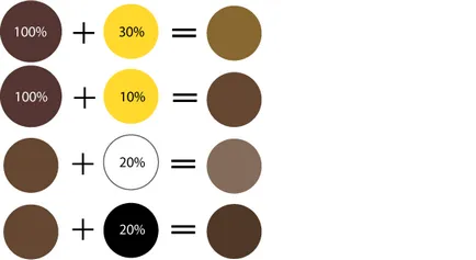 Hogyan juthat barna, festékek, lookcolor (szín) Hogyan juthat barna, festékek, lookcolor