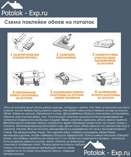 Ahogy pokleit tapéta a mennyezetre - részletes utasításokat! (Mennyezeti) Ahogy pokleit tapéta a mennyezetre - részletes utasításokat!