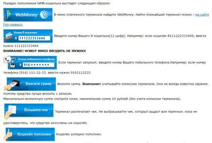 Hogyan kell feltölteni WebMoney legegyszerűbb módja