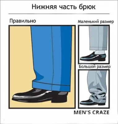 Hogyan válasszuk ki a férfi öltöny - quaer (pick up) Hogyan válasszuk ki a férfi öltöny - quaer