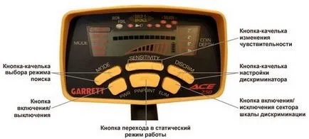 Hogyan kell használni egy fémdetektor Garrett ace 250 (hogyan kell használni egy fémdetektor Garrett) Hogyan kell használni egy fémdetektor Garrett ace 250