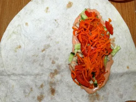 Főzni shawarma otthon csirke