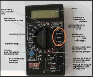 Hogyan ring vezeték, kábel alternatív