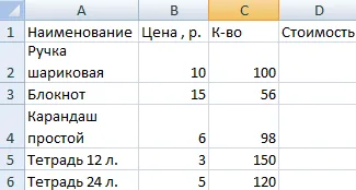 Hogyan működik a táblázatok Excel próbababa lépésről lépésre útmutató