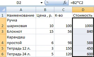 Hogyan működik a táblázatok Excel próbababa lépésről lépésre útmutató