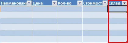 Hogyan működik a táblázatok Excel próbababa lépésről lépésre útmutató