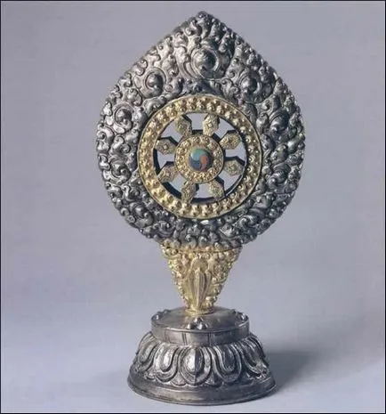 Hogyan buddhizmus