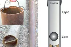 Valamint rázza módon, a technológia a munka (folyamatok) Hogyan rázzuk jól a módját a technológiai munkák