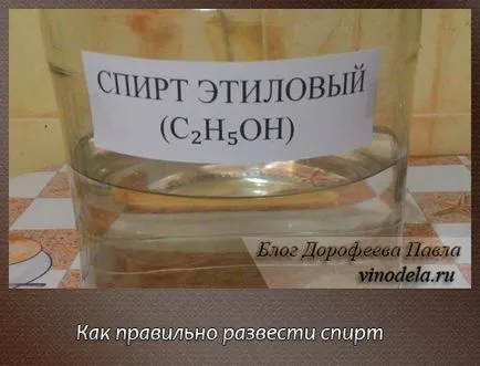 Mivel az alkohol vízzel hígítjuk az otthon (home) Mivel az alkohol vízzel hígítjuk egy otthoni
