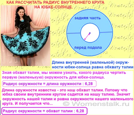 Hogyan számoljuk ki a sugarat, és rajzoljon egy kört iránytű nélkül