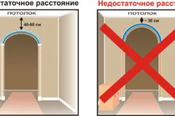 Hogyan készítsünk egy ajtó boltív konfiguráció és hogyan lehet létrehozni (hogy) Hogyan készítsünk egy ajtó boltív konfiguráció és hogyan lehet létrehozni