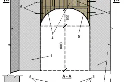 Hogyan készítsünk egy boltív kezük vázszerkezet (arch) Hogyan készítsünk egy boltív a kezüket vázszerkezet
