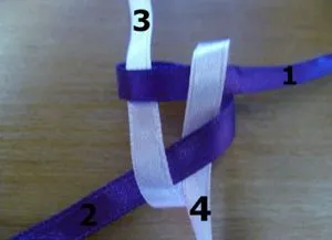 Hogyan készítsünk egy medál saját kezűleg