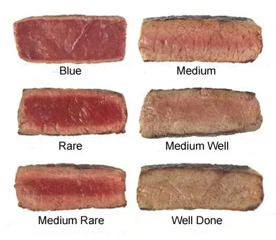 Főzni megfelelő klasszikus steak