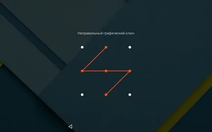 Hogyan lehet visszaállítani a jelszót, vagy egy grafikus zár android