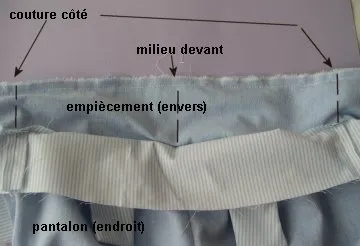 Hogyan kell varrni overall gyermek