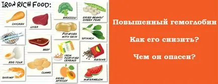Mi történik, ha magasabb a hemoglobin