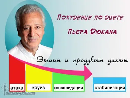 Szubkután zsír, hogyan lehet megszabadulni Szubkután zsír, hogyan lehet megszabadulni