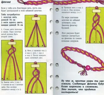 Hogyan lehet az amulettet a kutya meg a kezét (a kutya) Hogyan lehet az amulettet a kutya saját kezűleg