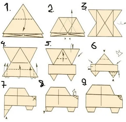 Hogyan készítsünk egy autó kifogyott a papír