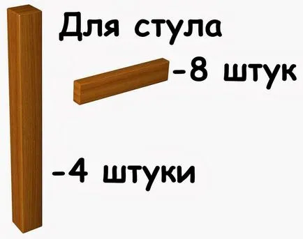 Hogyan készítsünk egy szék a kezét - egy fotó útmutató és leírás