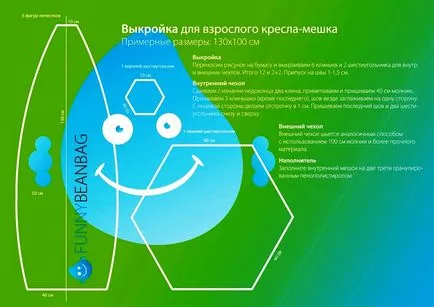 Hogyan készítsünk egy 5 óra-bag szék kezét lépésről lépésre (a) Hogyan készítsünk egy 5 óra-bag szék kezét lépésről lépésre