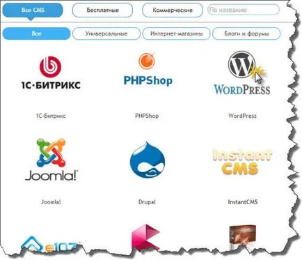 Hogyan hozzunk létre egy blog wordpress óra magát webmaster