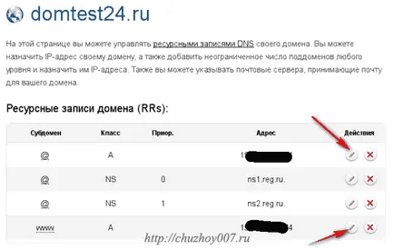 Hogyan hozzunk létre saját e-mail
