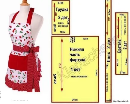 Hogyan kell varrni egy kötényt (konyha) minta