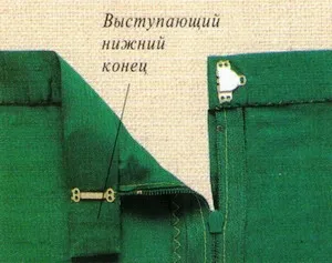 Hogyan kell varrni Tűzött öv - vágás és varrás (felső végét öv) Hogyan kell varrni Tűzött öv - vágás és varrás