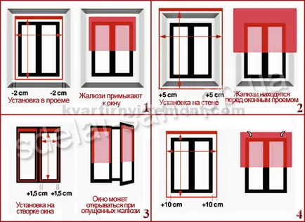 Hogyan kell telepíteni redőnyök az ablakon