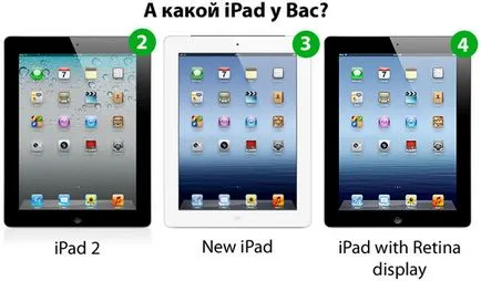 Honnan tudom, hogy milyen ipad