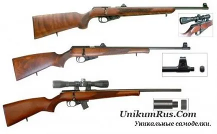 Hogyan válasszuk ki a shotgun (shotgun) Hogyan válasszuk ki a fegyvert