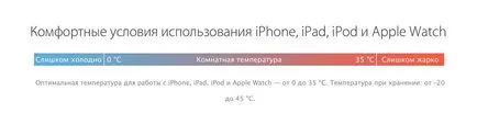 Hogyan tölteni az iPhone és az iPad nem megfelelően tölti fel 0-ról 100%, és egyéb tippek - iphone