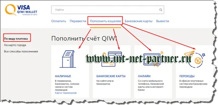 Hogyan hozzunk létre e-pénztárca kiwi soha nem volt könnyebb