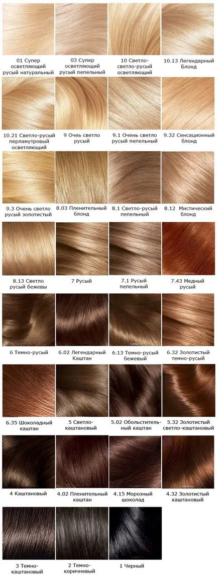 Hajfesték L'Oreal Color Picker (fotó) (haj) Hajfesték L'Oreal Color Picker (fotó)