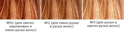 Hajfesték L'Oreal Color Picker (fotó) (festék) Hajfesték L'Oreal Color Picker (fotó)