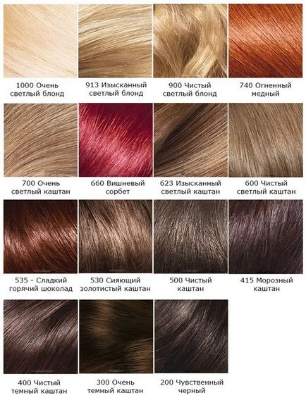 Hajfesték L'Oreal Color Picker (fotó) (Palette) Hajfesték L'Oreal Color Picker (fotó)