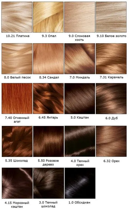 Hajfesték L'Oreal Color Picker (fotó) (festék) Hajfesték L'Oreal Color Picker (fotó)