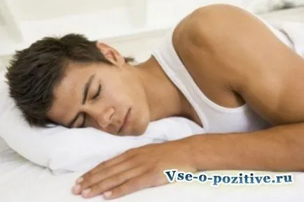 Az ágy a feng shui