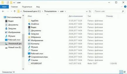 Mi egy mappát AppData