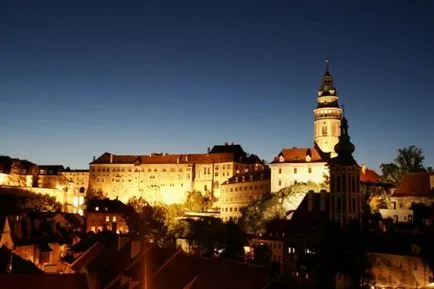Krumlov irányok