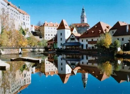 Krumlov irányok