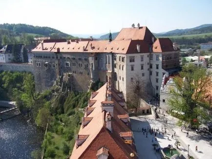 Krumlov irányok