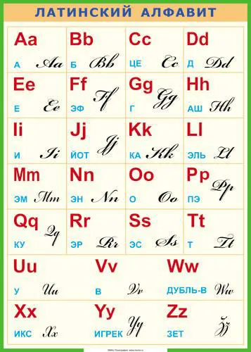 Latin - az, ami a betűk (például) (betűk) Latin - az, ami a betűk (például)