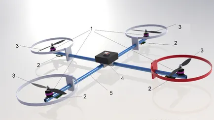 Quadrocopter mi ez