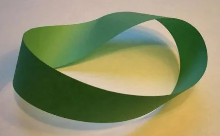 Mobius loop - végtelen misztériumát korunk