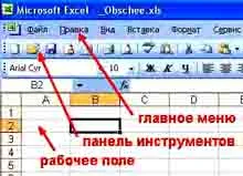 Microsoft Office Excel, az út az üzleti, a számítógép