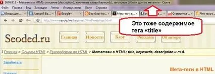 Meta tag html leírás (description), kulcsszavak (kulcsszavak) egy (title), és egyéb
